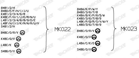 MK023 mounting kit