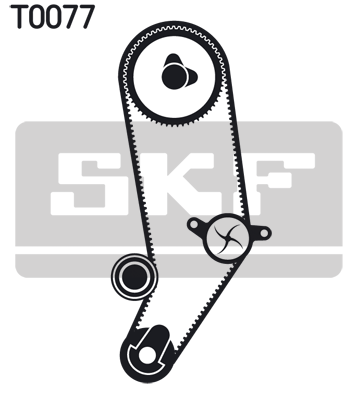Kit distribucion SKF VKMA01032