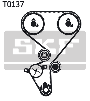 Kit distribucion SKF VKMA03130